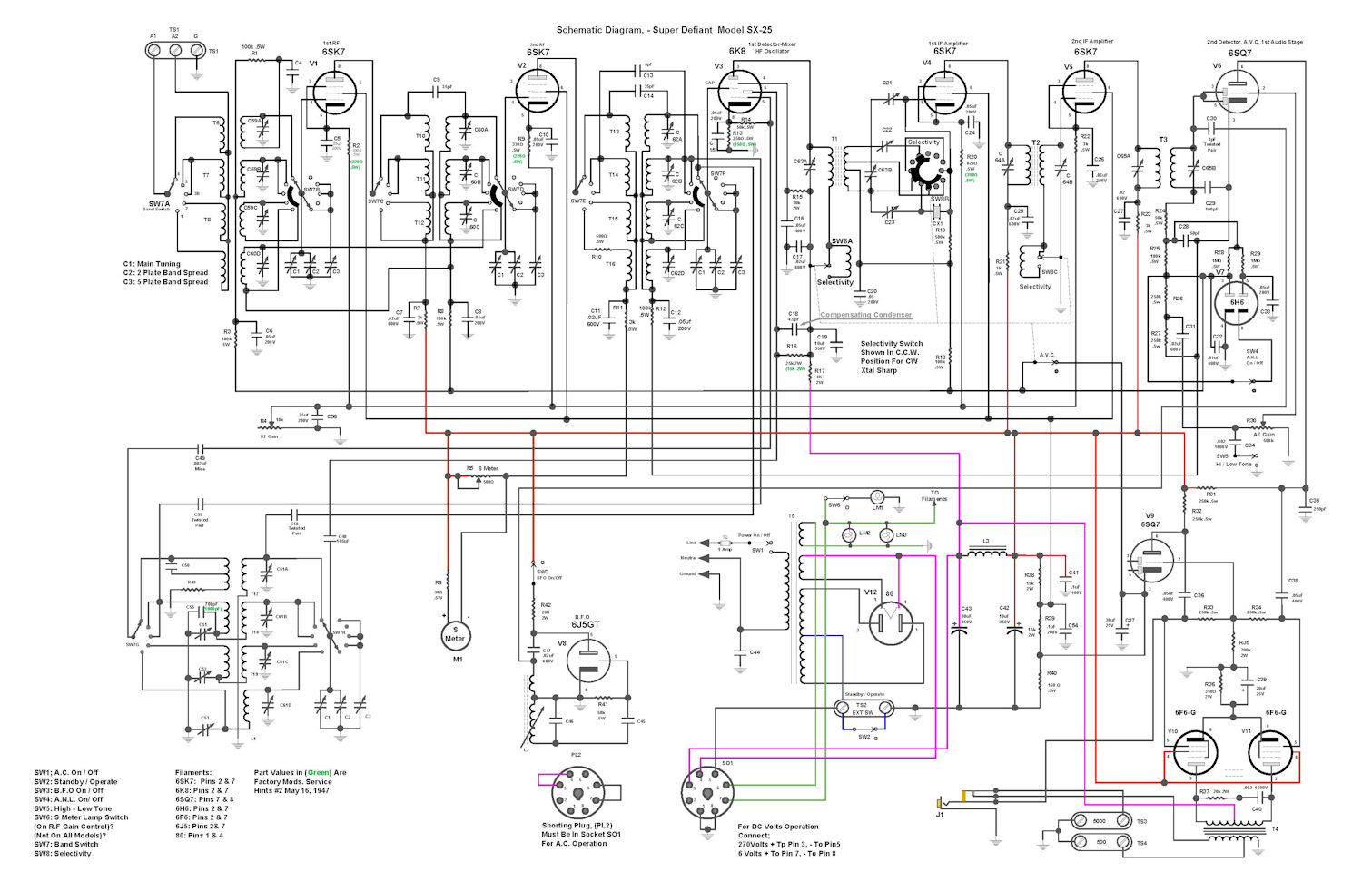 Hallicrafters SX-25 Schematic